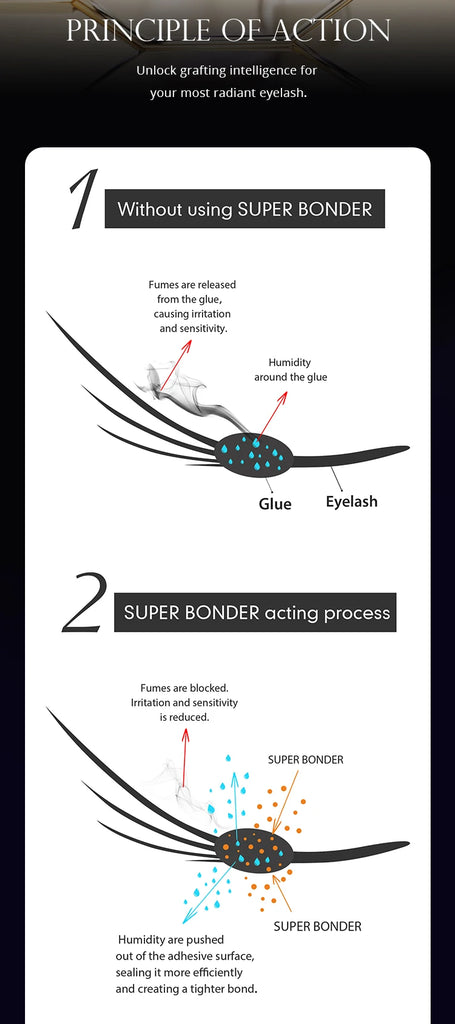 Gollee Glue for Eyelash Extensions 5PCS 5ML Ethanol Primer Cleaning Lash Extension Supplies Lash Glue Super Bonder Makeup Tools