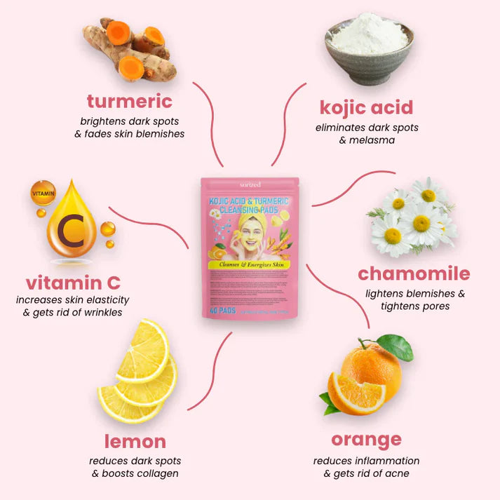 AdornPro Turmeric & Kojic Acid Glow Pads | 40 Pack